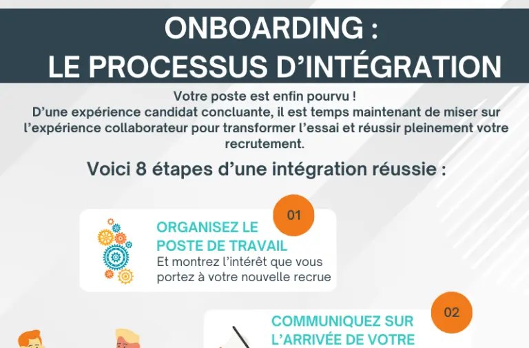 Lire la suite à propos de l’article Onboarding : 8 clés pour réussir l’intégration de votre nouvelle recrue